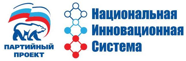 "Национальная инновационная система" - Проект партии "Единая Россия"
