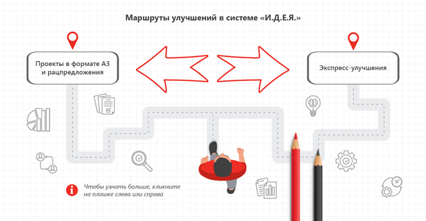 Инфографика 3 (На четыре буквы)